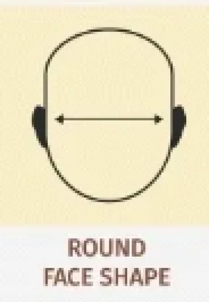 How to shape a beard for face type