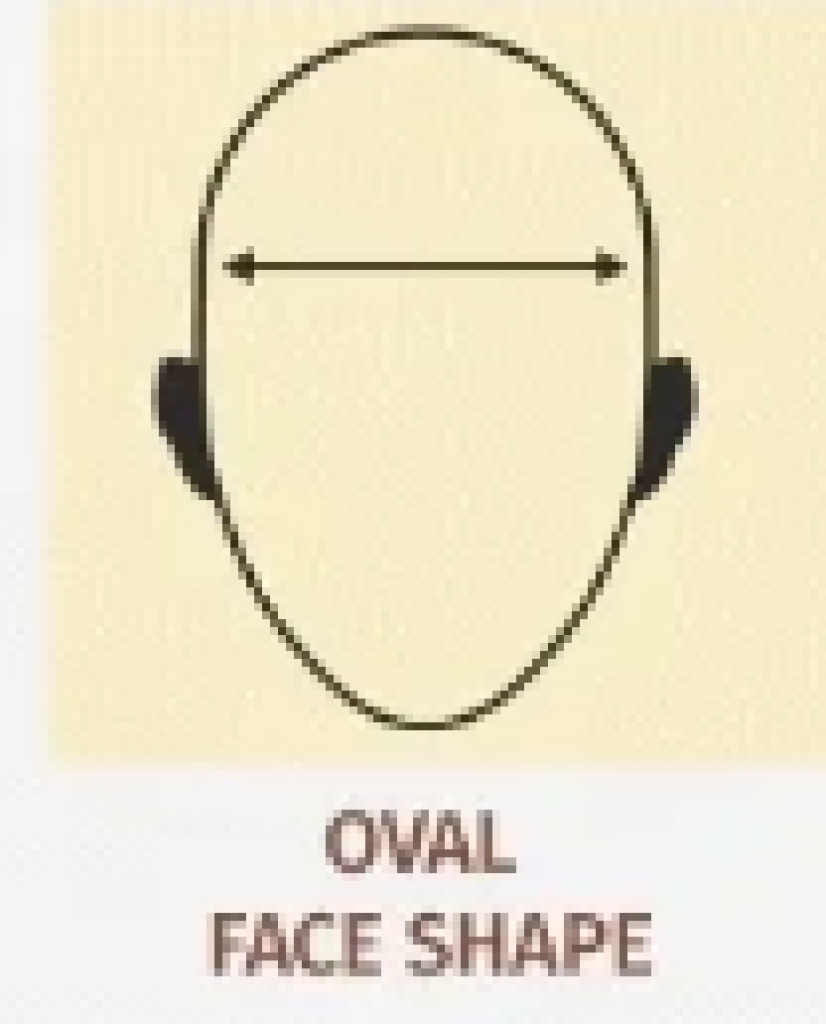 How to shape a beard for face type