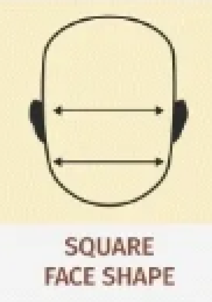 How to shape a beard for face type